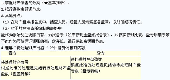 滚动鼠标轮调整图片大小,点击链接查看原图